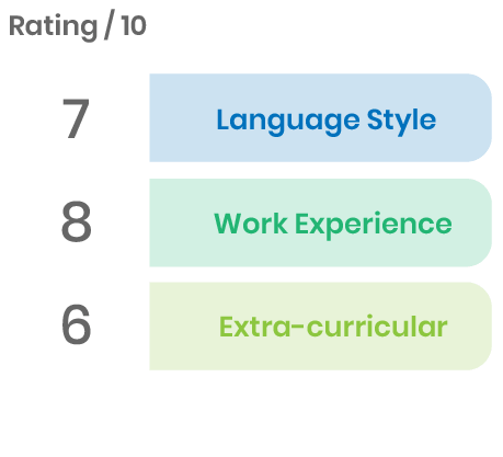 Ratings-PS-05