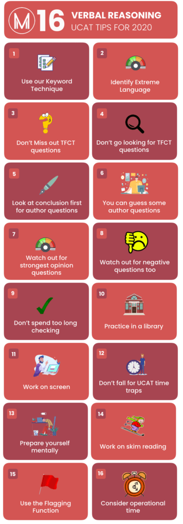 tips for verbal reasoning UCAT tips for verbal reasoning UCAT