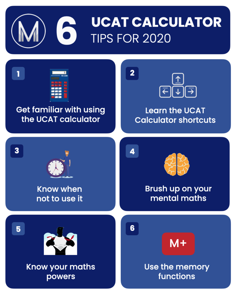 UCAT calculator shortcuts