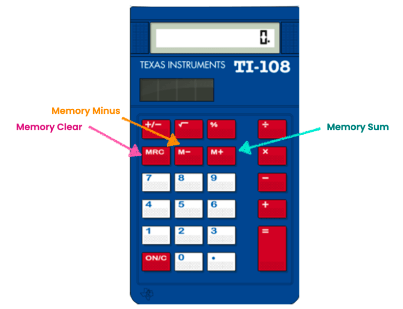 ucat calculator shortcuts ucat calculator shortcuts